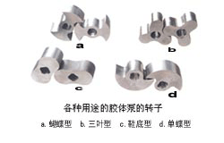 膠體泵的轉子.gif 膠體泵的轉子.gif